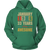 January 1986 33 Years Of Being Awesome Birthday Hoodie