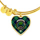 Abercrombie Tartan Plaid Bangle Heart - kittentee