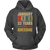 January 1986 33 Years Of Being Awesome Birthday Hoodie