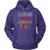 Legend Since January 1948 Birthday Hoodie