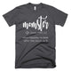 Momster: What Happens To Mom After She Counts To 3 Mother Day T-Shirt
