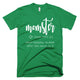 Momster: What Happens To Mom After She Counts To 3 Mother Day T-Shirt