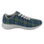 Baird Ancient Scottish Clan Tartan Sneakers Blue For Men & Women - kittentee